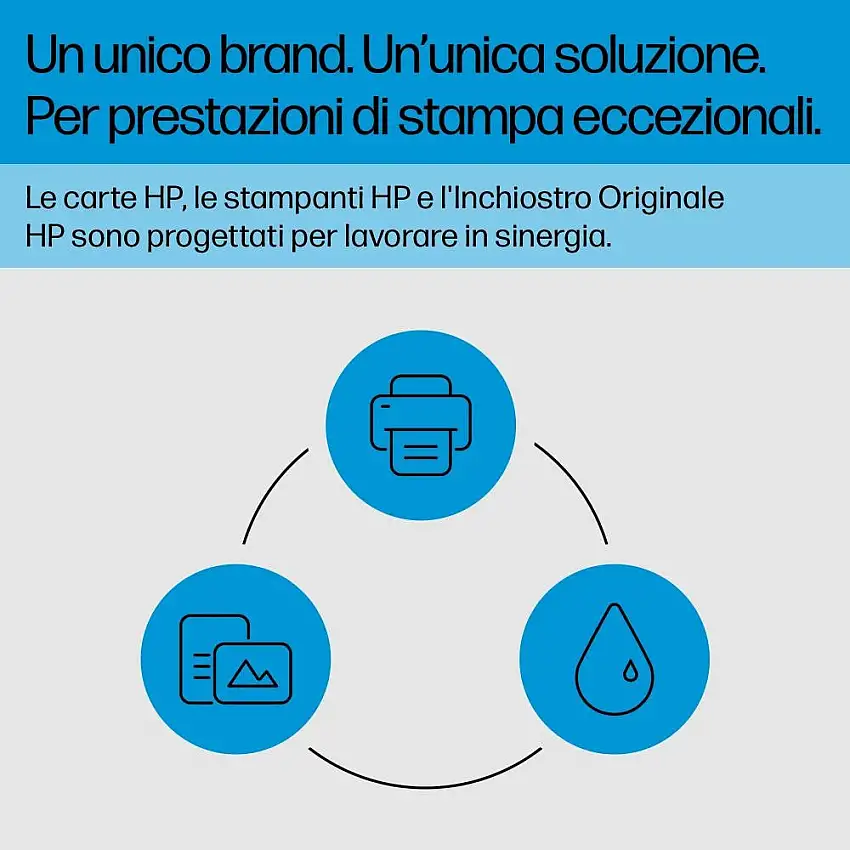 HP Cartuccia di inchiostro giallo originale 937e EvoMore cod. 4S6W8NE